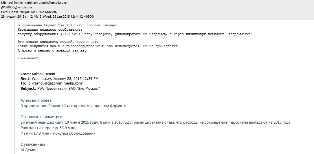 бюджет