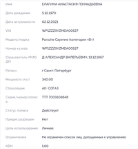 Дюков — страхователь автомобиля Елагиной