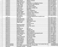 Миниатюра 7