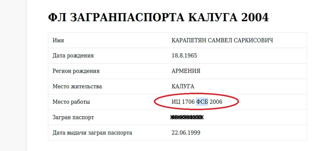 When Karapetyan was issued an international passport in Kaluga, the “place of work” field listed “IC FSB” (ИЦ ФСБ)