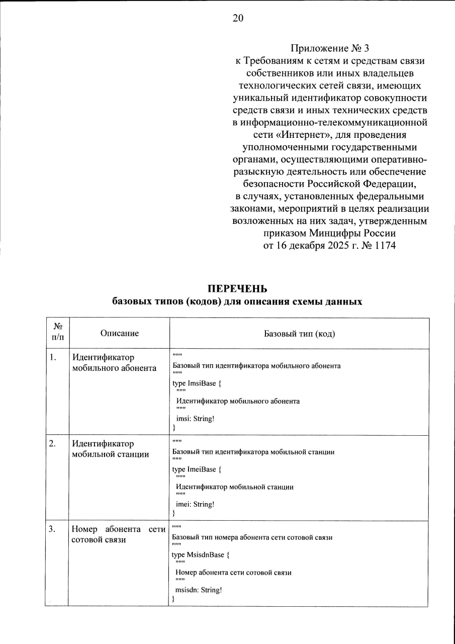 Изображение из галереи
