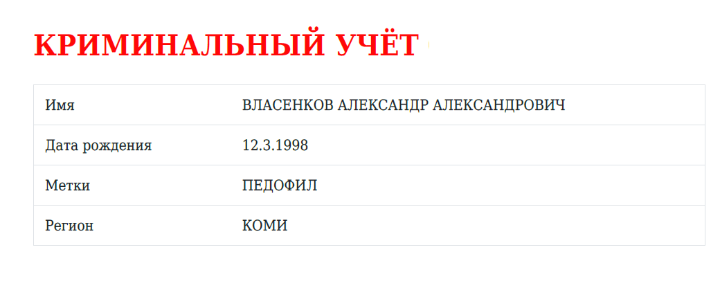 Данные из слитых баз данных