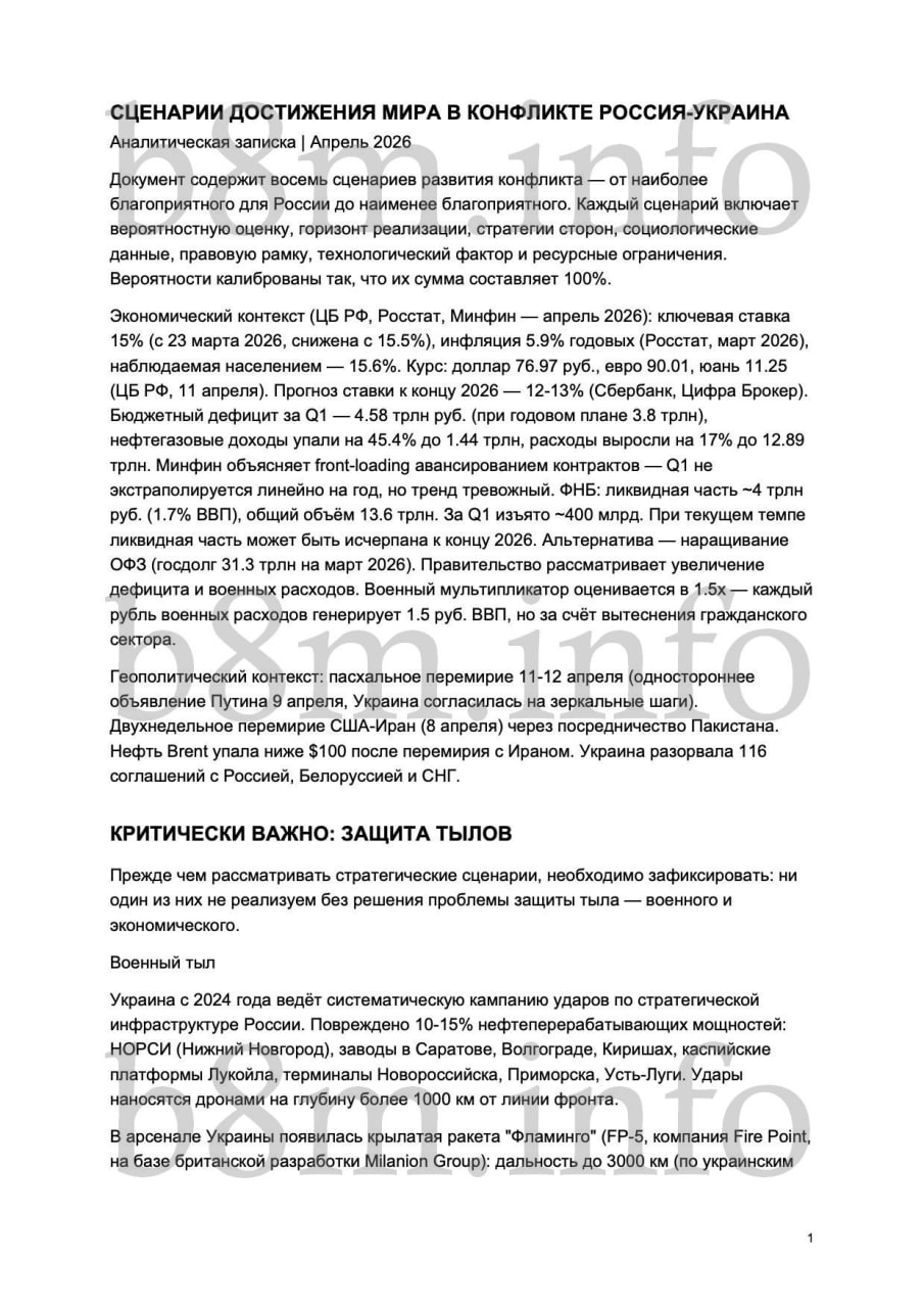 Analytical memo “Scenarios for Achieving Peace in the Russia–Ukraine Conflict”
