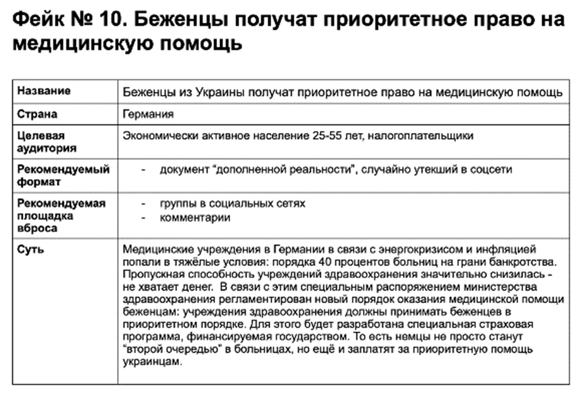 From the documents of the Agency for Social Design