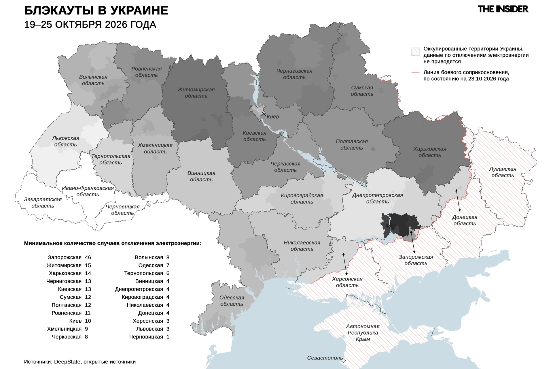 Блэкауты в Украине за 19–25 октября 2026 года