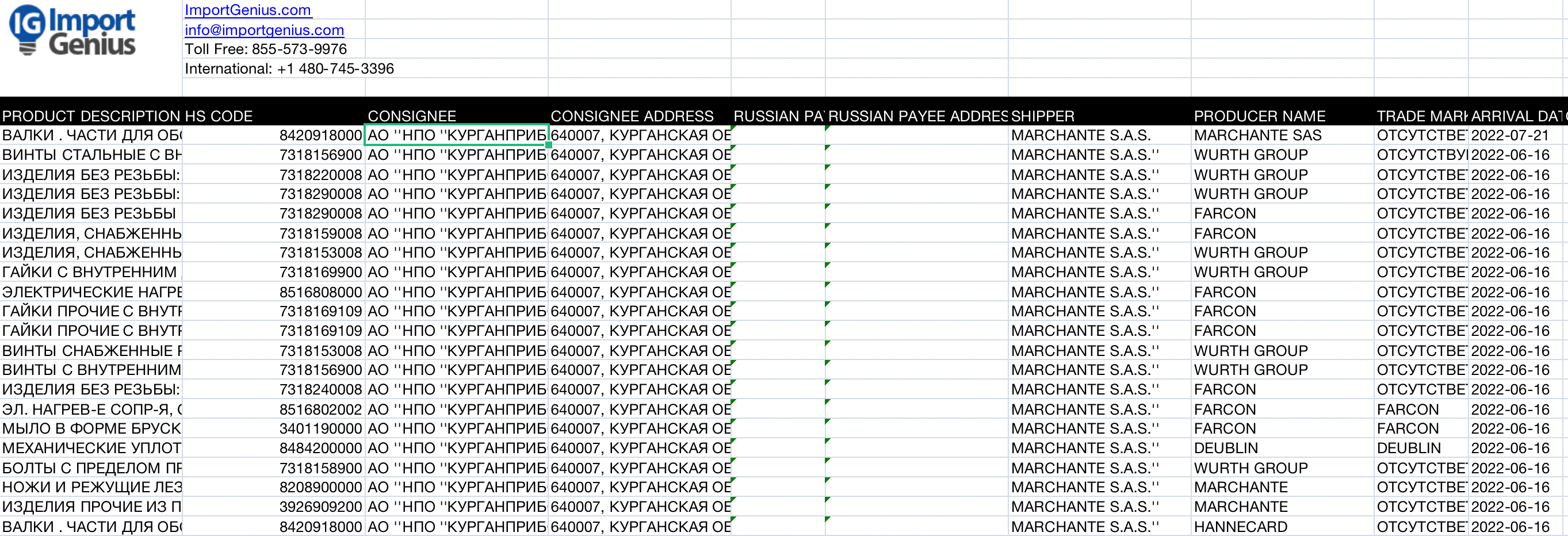 Иллюстрация к материалу