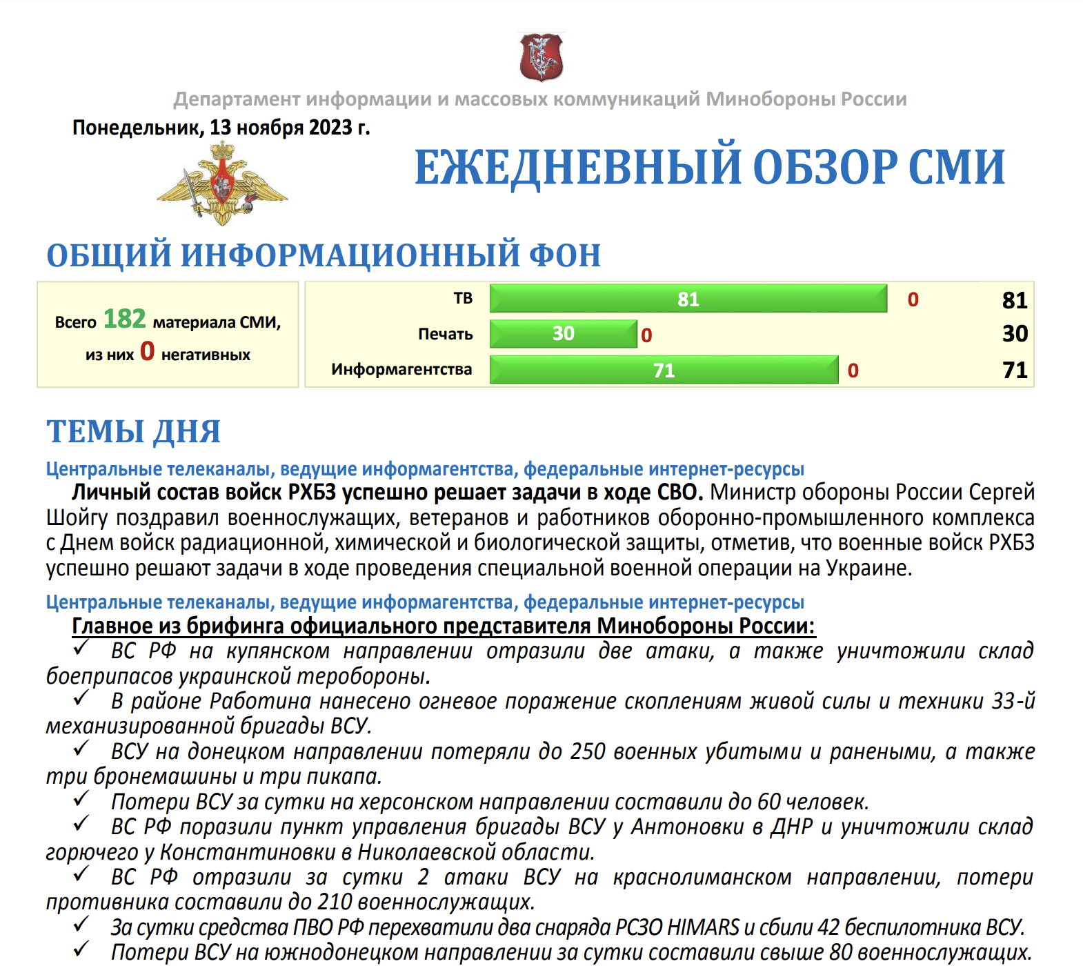 Иллюстрация к материалу