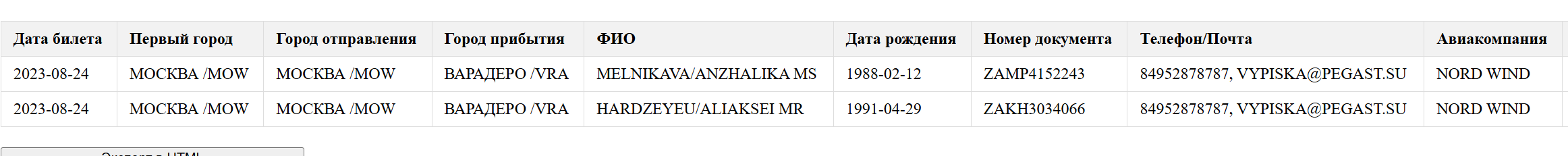 Совместное бронирование Анжелики Мельниковой и Алексея «Гордеева»