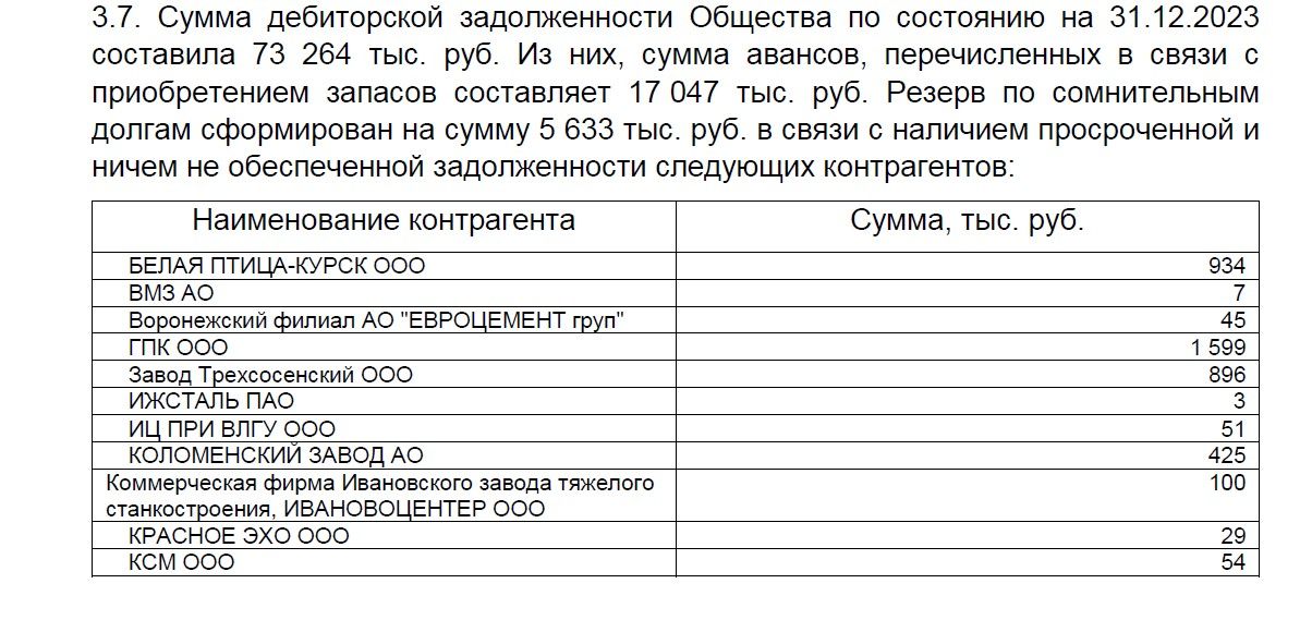 A screenshot from LLC Hennlich’s financial report for 2023 confirming the contracts with the above defense enterprises.