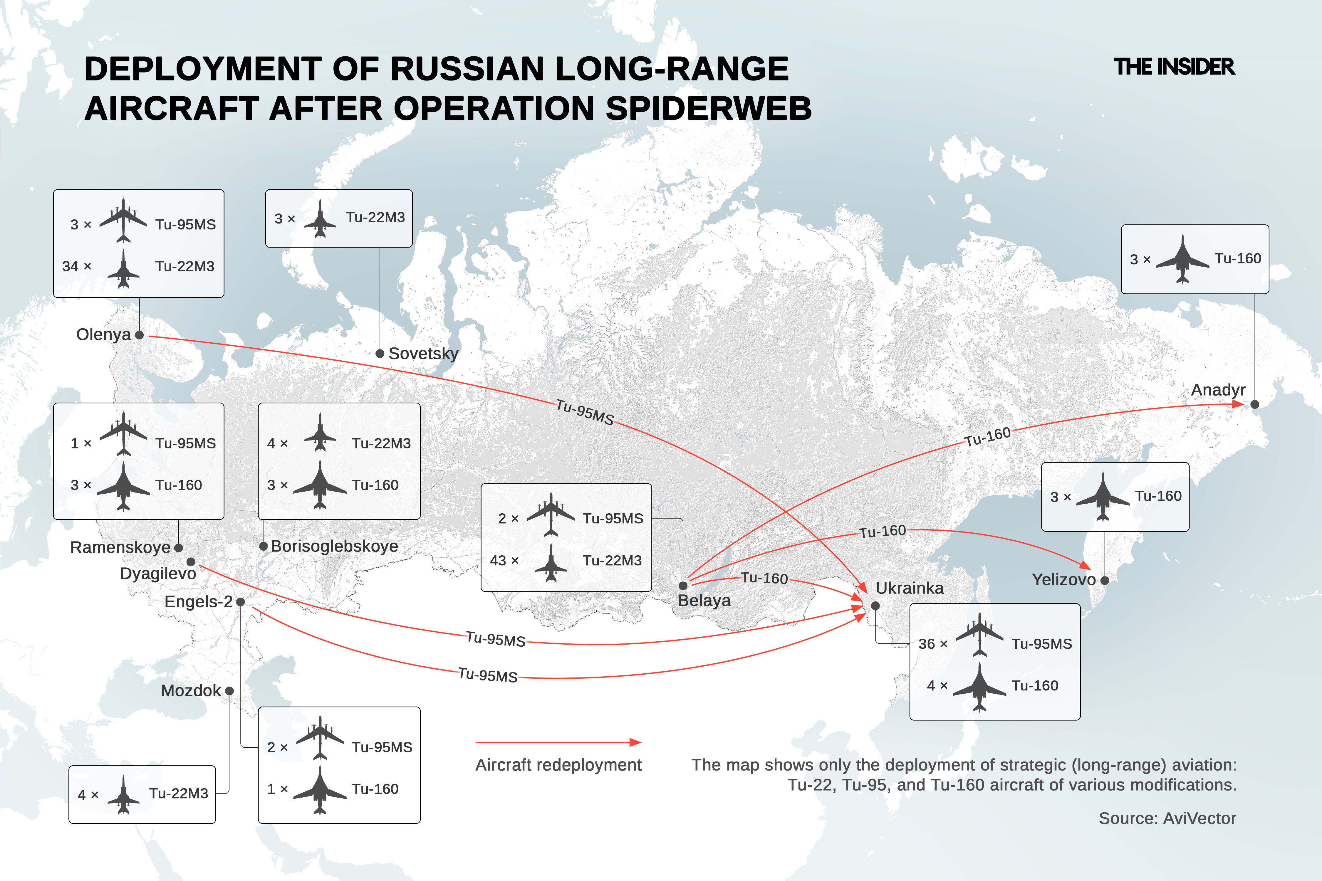 Deployment of Russian long-range aircraft after Operation Spiderweb