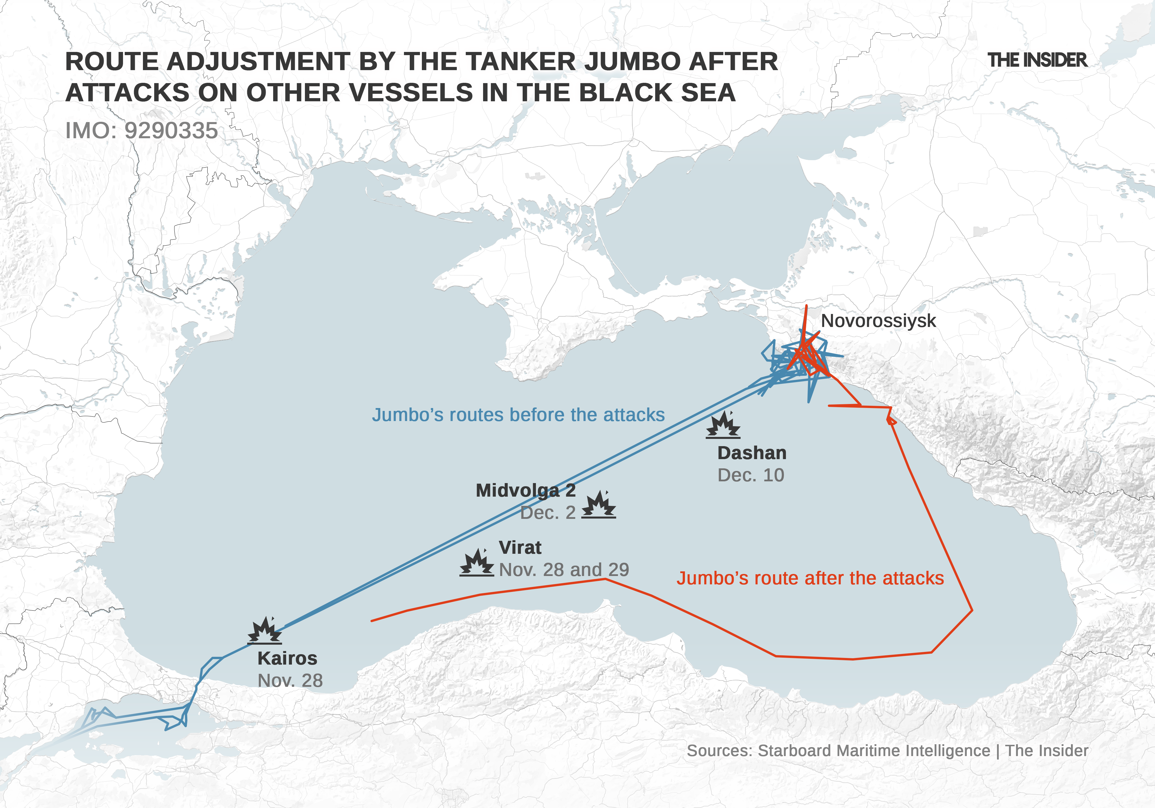 The routes taken by the tanker Jumbo before and after the attacks on tankers in the Black Sea. Traces of spoofing — the substitution of GPS signals — have been partially removed from the infographic.