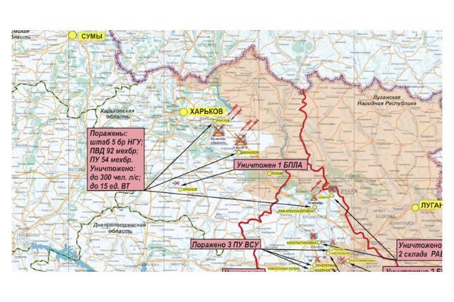 Иллюстрация к материалу